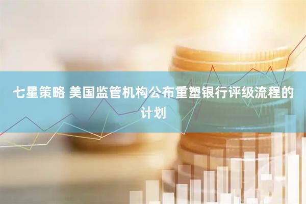 七星策略 美国监管机构公布重塑银行评级流程的计划