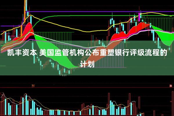凯丰资本 美国监管机构公布重塑银行评级流程的计划